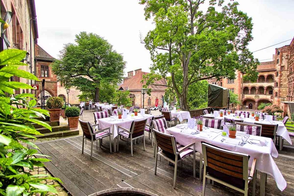 Terrasse Backkhaus Heidelberger Schloss